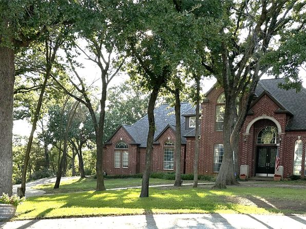 75022 Real Estate - 75022 Homes For Sale | Zillow