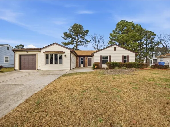 1253 Sir Kay Dr, Chesapeake, VA 23323