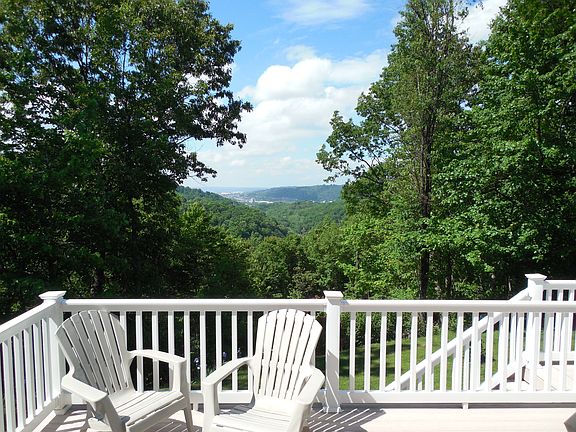 Summer View