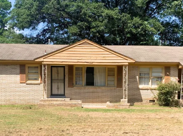 4089 Charles Dr, Memphis, TN 38116