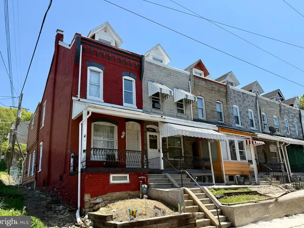 447 Linden St, Reading, PA 19604