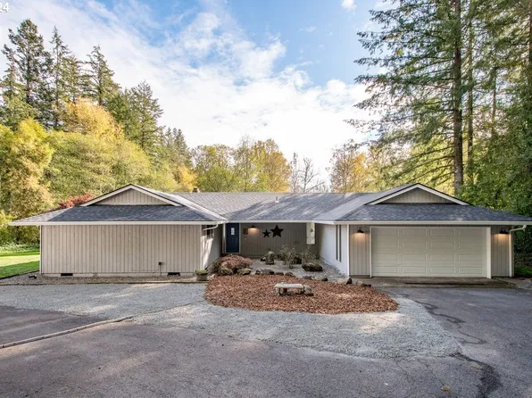 20615 NE 232nd Ave, Battle Ground, WA 98604