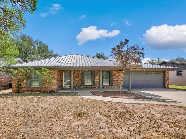 3517 Imperial Ave, Midland, TX 79707