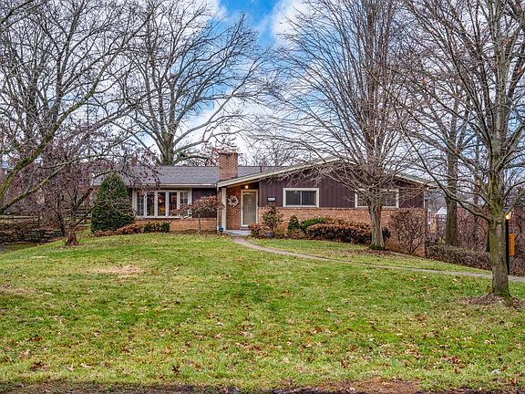 5th image of 6615 W Farm Acres Dr