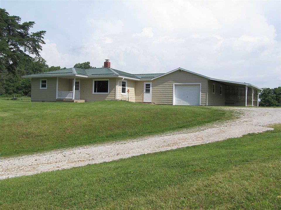1st image of 8050 W County Road 810 N