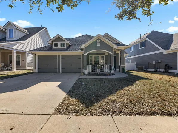 5100 Keating St, Fort Worth, TX 76244