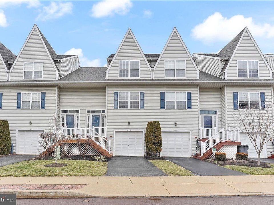 1st image of 258 Buchanan Ct