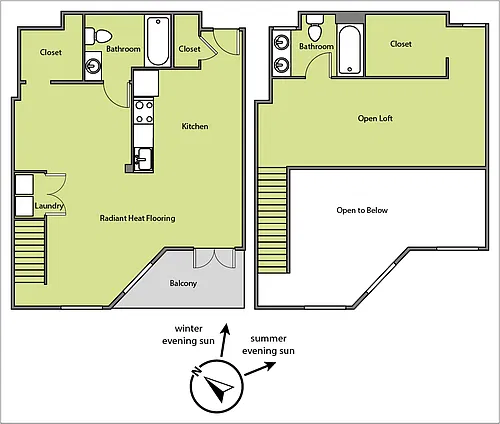 Floor plan The Percy - Top Floor Loft