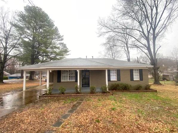 4216 Lawnview St, Memphis, TN 38109