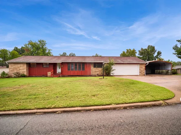 1318 N Main St, Sand Springs, OK 74063