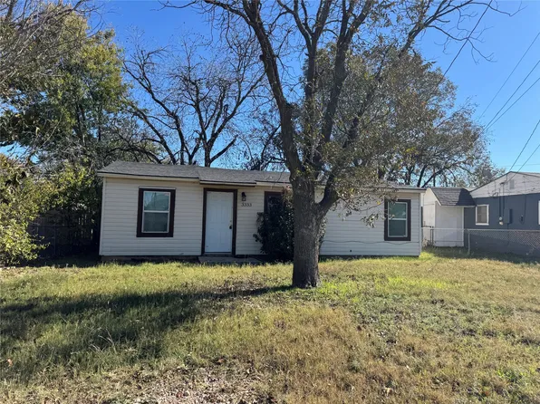 3333 Waverly Ave, Abilene, TX 79602