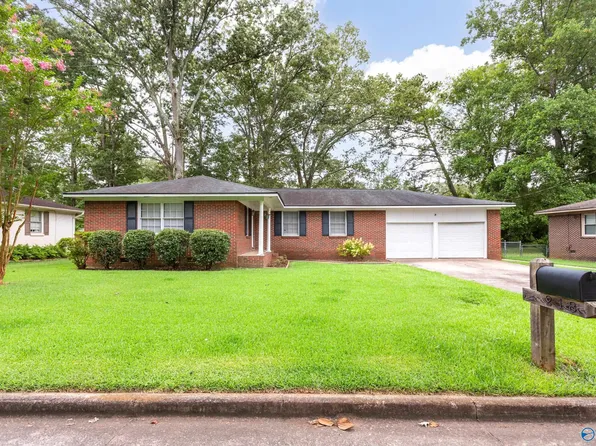 218 Manor St, Gadsden, AL 35901
