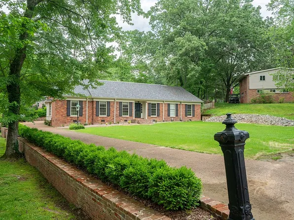 9 Hillcrest Cir, Paris, TN 38242