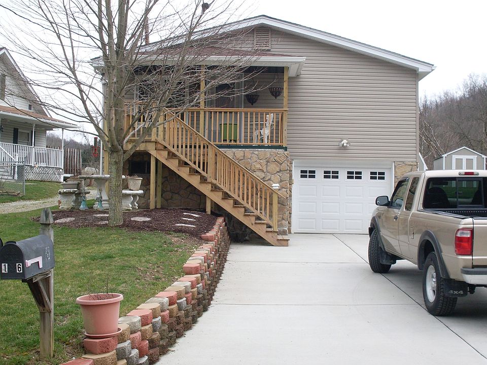 Front View