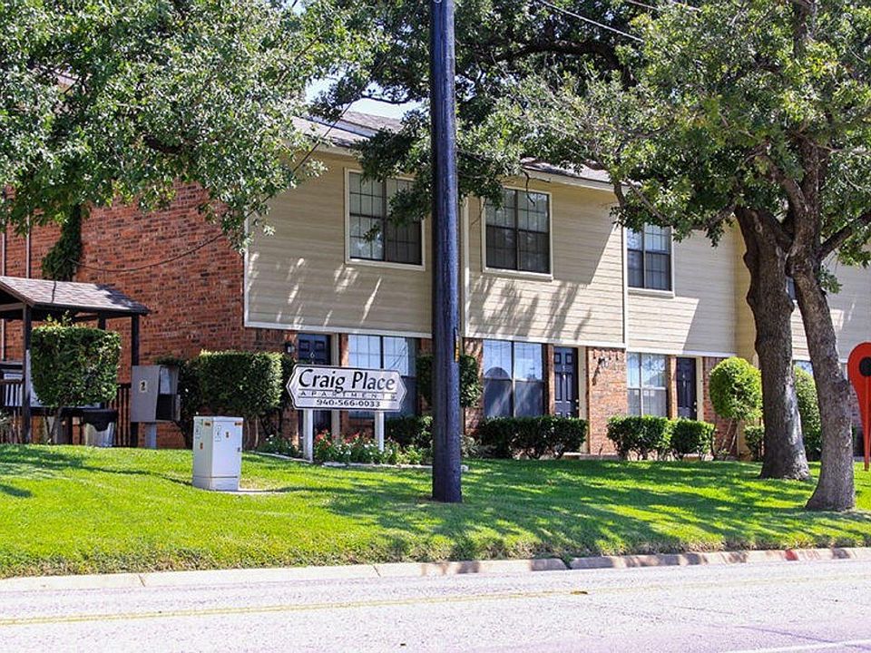 1st image of 808 Eagle Dr #12