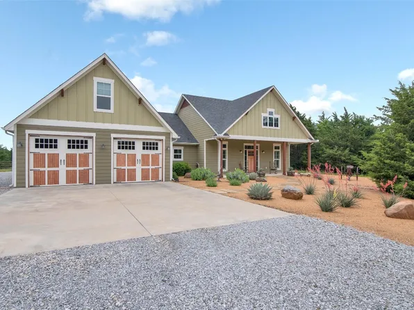 7383 County Road 531, Anna, TX 75409