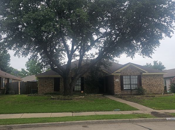 2310 Cortland Cir
