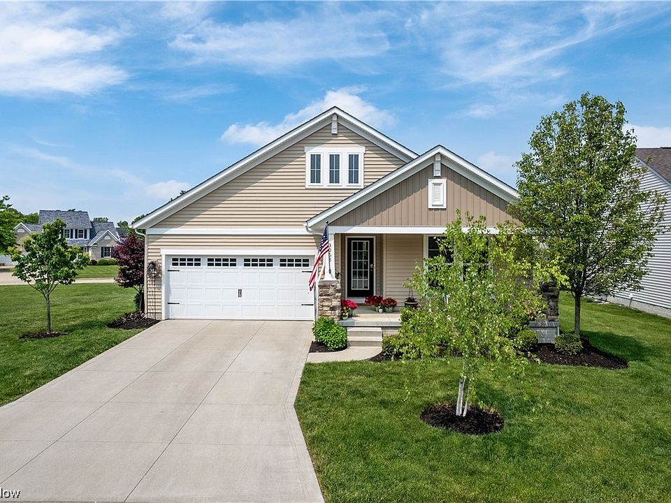 1st image of 3068 Riverview Ln