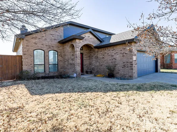 619 N 8th St, Wolfforth, TX 79382