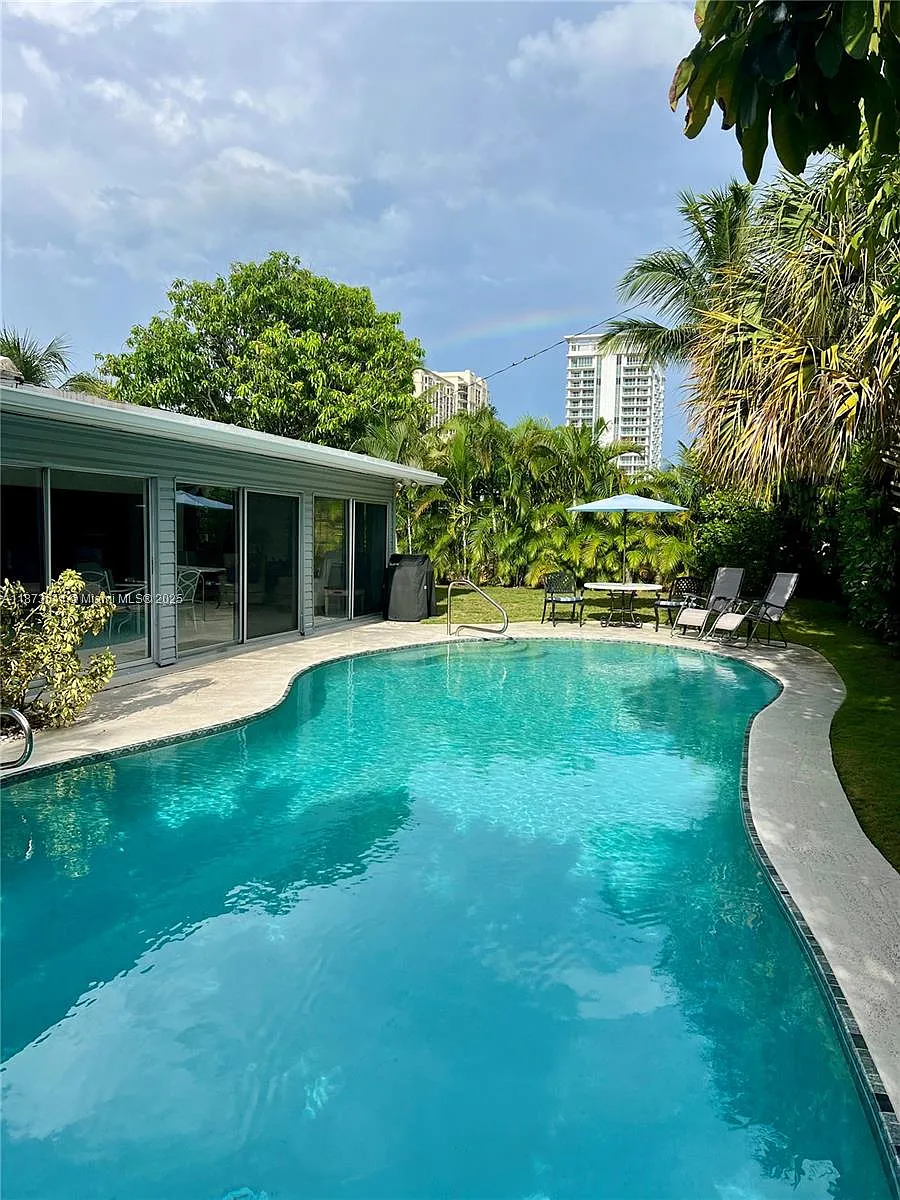 Building Photo - 1241 Manor Dr