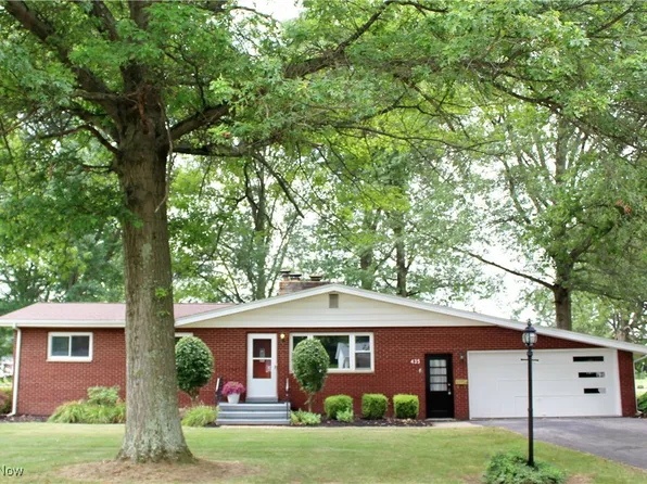 435 Parkview Dr, Columbiana, OH 44408