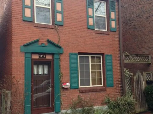 1119-1121 Mary Ann St, Pittsburgh, PA 15203
