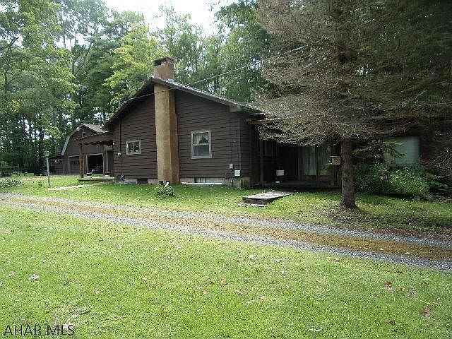 Main View