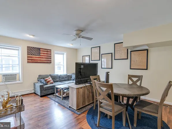 4406 Baker St, Philadelphia, PA 19127