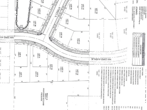 8 Hills SE, Albany, OR 97321