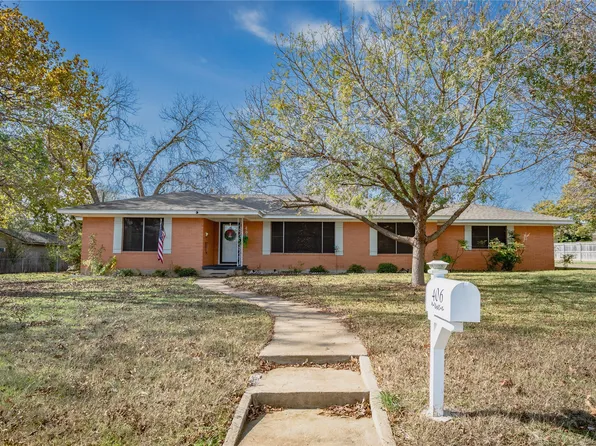 406 N Avenue Q, Clifton, TX 76634