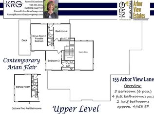 3245 Ruckle St, Indianapolis, IN 46205