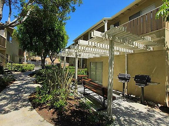 5th image of 3090 E Frontera St APT 218