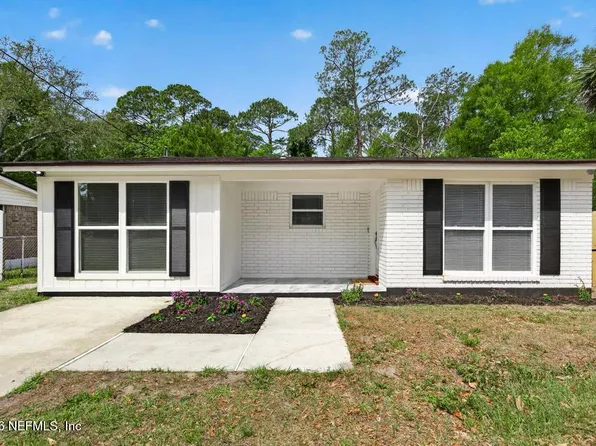 4020 FOREST Boulevard, Jacksonville, FL 32246