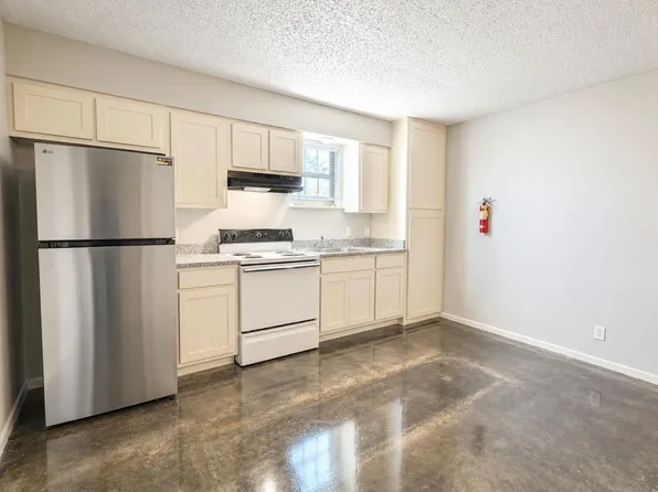 San Antonio St. Lofts, 2909 San Antonio St #2, San Angelo, TX 76901