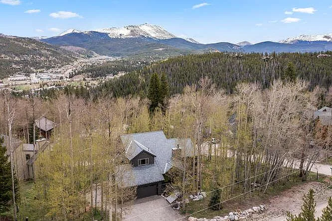 Nestled in an aspen tree grove, with views of Mt. Baldy from almost every room. Five minute drive to the base of peak 8. Eight minute drive to town.