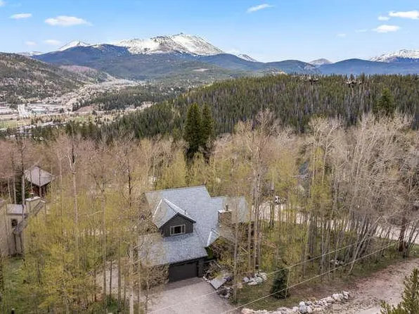 112 Discovery Rd, Breckenridge, CO 80424
