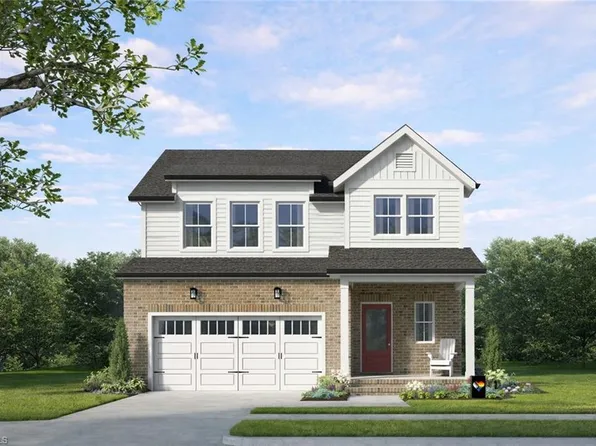 4224 Motisheri Cv, High Point, NC 27265