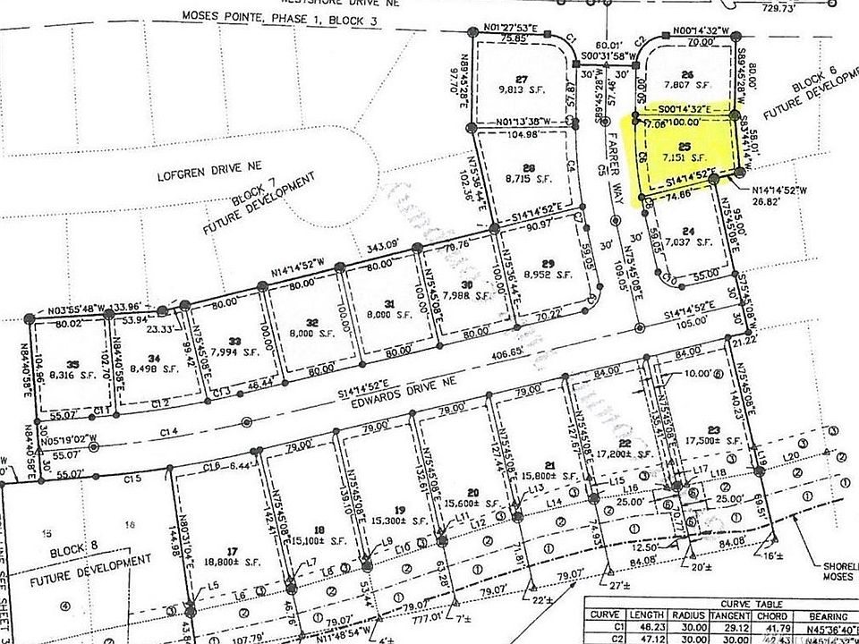 1st image of 6386 Farrer Way NE