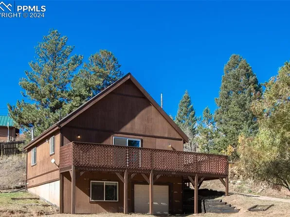 1080 Woodland Ave, Woodland Park, CO 80863