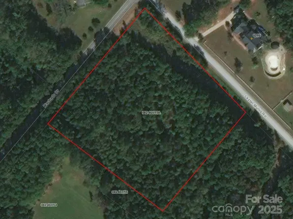 Machado Dr, Indian Trail, NC 28079