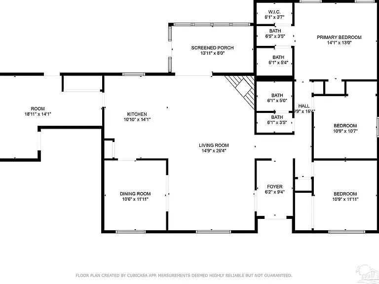 Layout