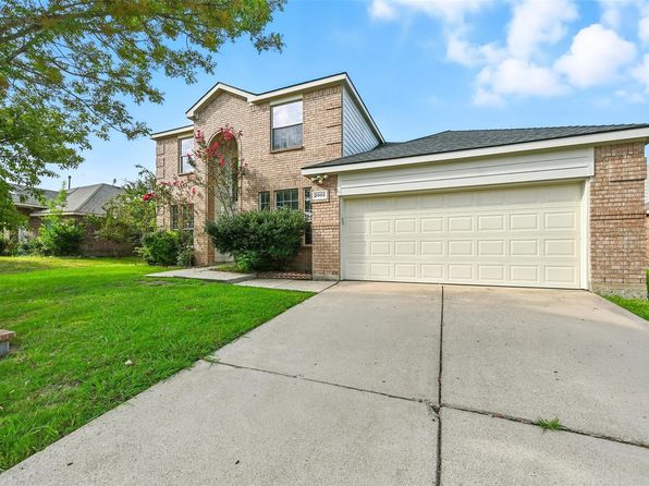 Home for Sale in Forney TX