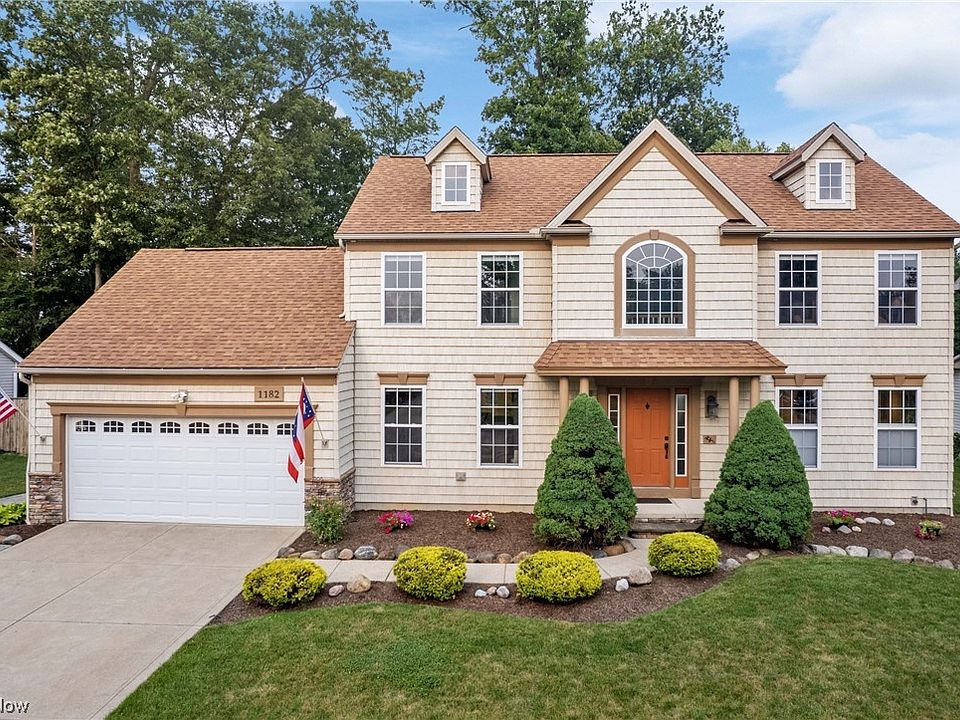 1st image of 1182 Newell Ln