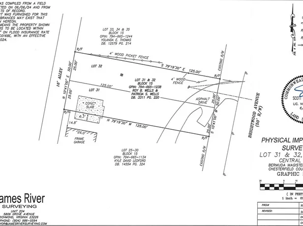 10220 Brightwood Ave, North Chesterfield, VA 23237