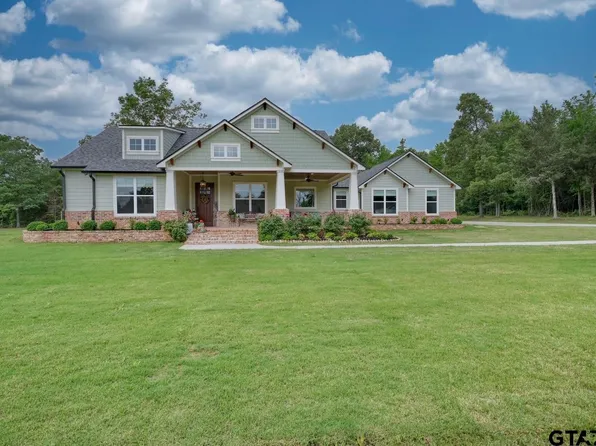 13925 Cedar Vista Ln, Tyler, TX 75704