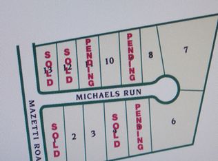 114 Michaels Run, Stroudsburg, PA 18360