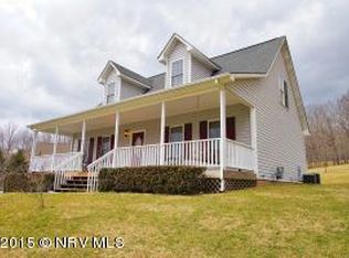 890 Coal Bank Hollow Rd, Blacksburg, VA 24060