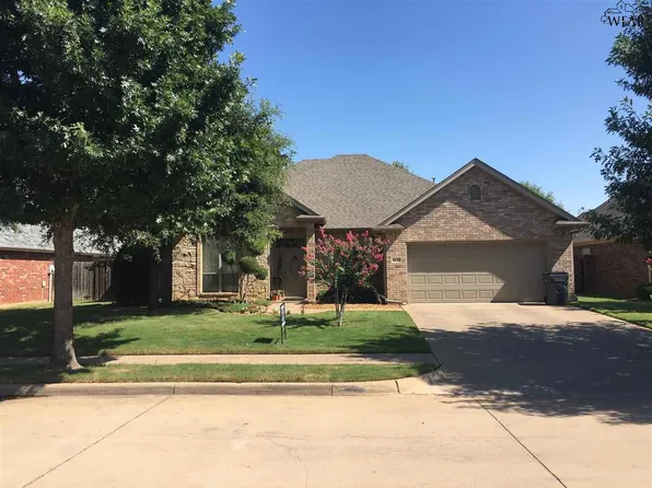 4130 Candlewood Cir, Wichita Falls, TX 76308
