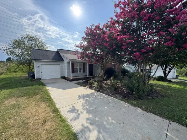 2610 Millpond Way, Concord, NC 28027