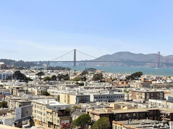 2701 Van Ness Ave APT 710, San Francisco, CA 94109
